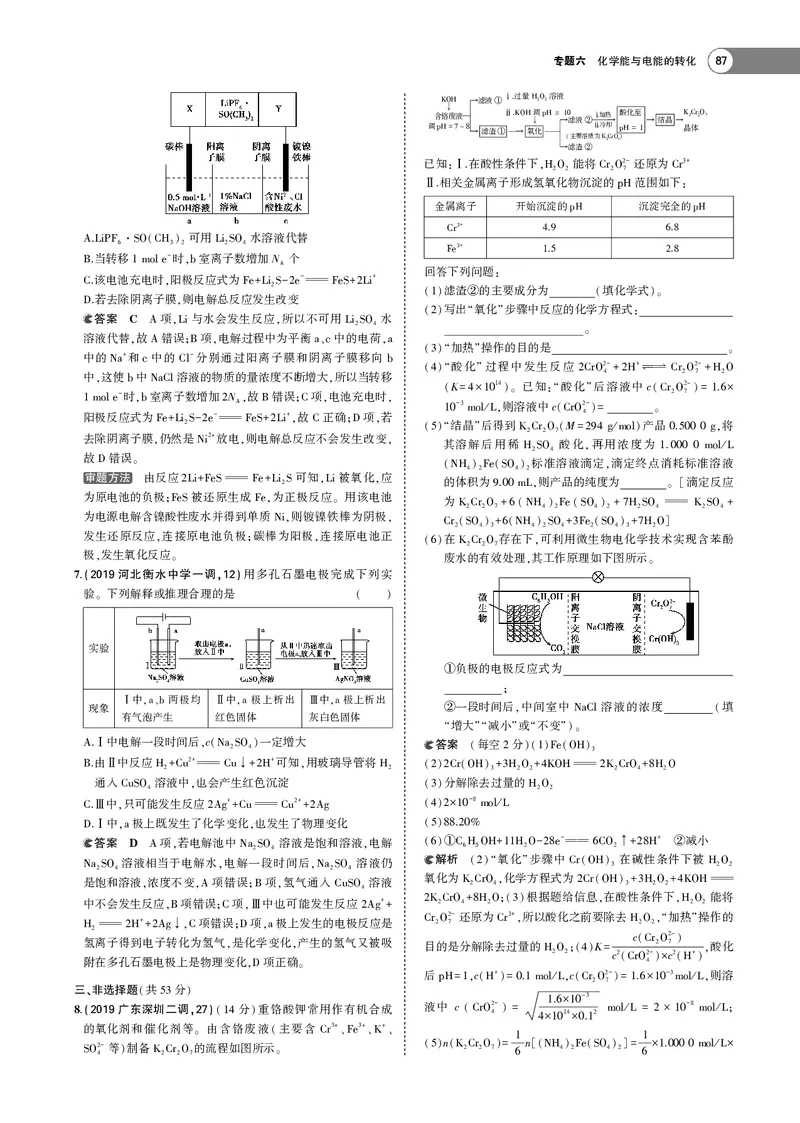21版53化学新人教A版教师用书_高中三年全科资料_高中各科课本电子教材_05高中化学课本_人教版-化学课本
