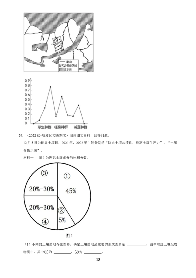 2025年菁优高考地理解密之土壤_中考押题2026《中考押题》系列（9科全套实时更新中）_2026版中考《菁优系列》趋势分析+押题密卷+抢分秘籍+模拟考试_0082025菁优高考解密汇编-地理