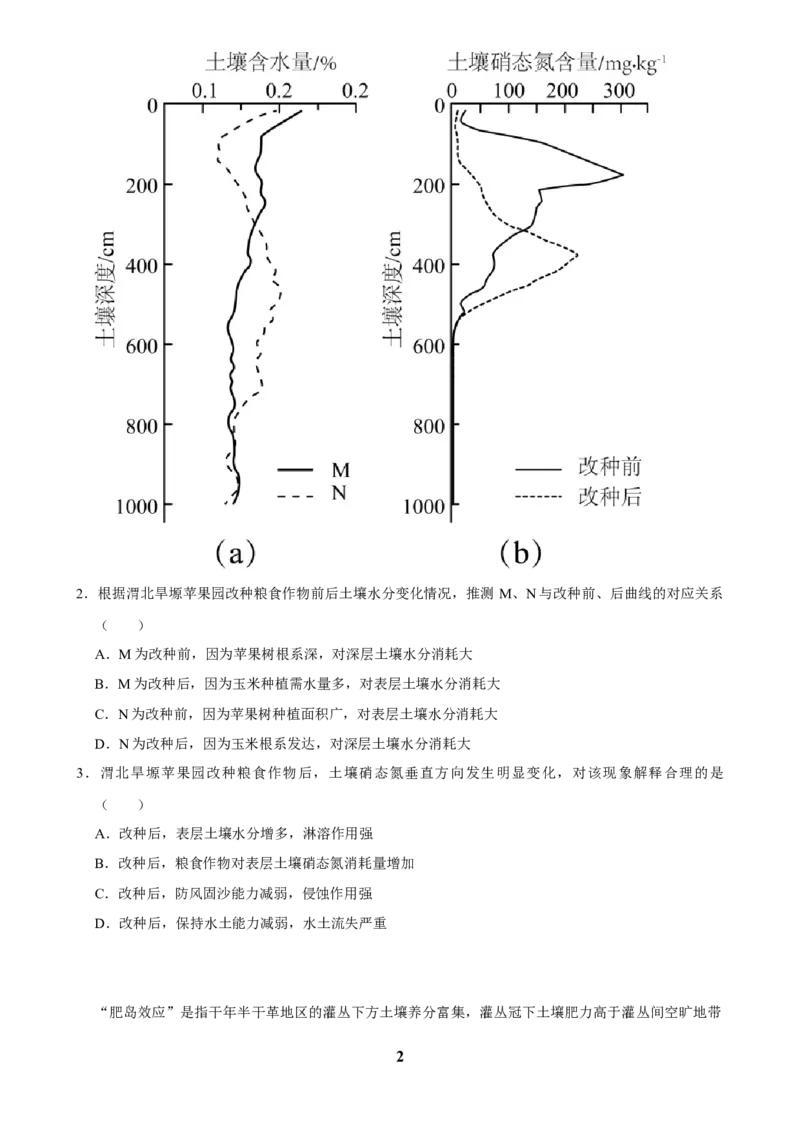 2025年菁优高考地理解密之土壤_中考押题2026《中考押题》系列（9科全套实时更新中）_2026版中考《菁优系列》趋势分析+押题密卷+抢分秘籍+模拟考试_0082025菁优高考解密汇编-地理