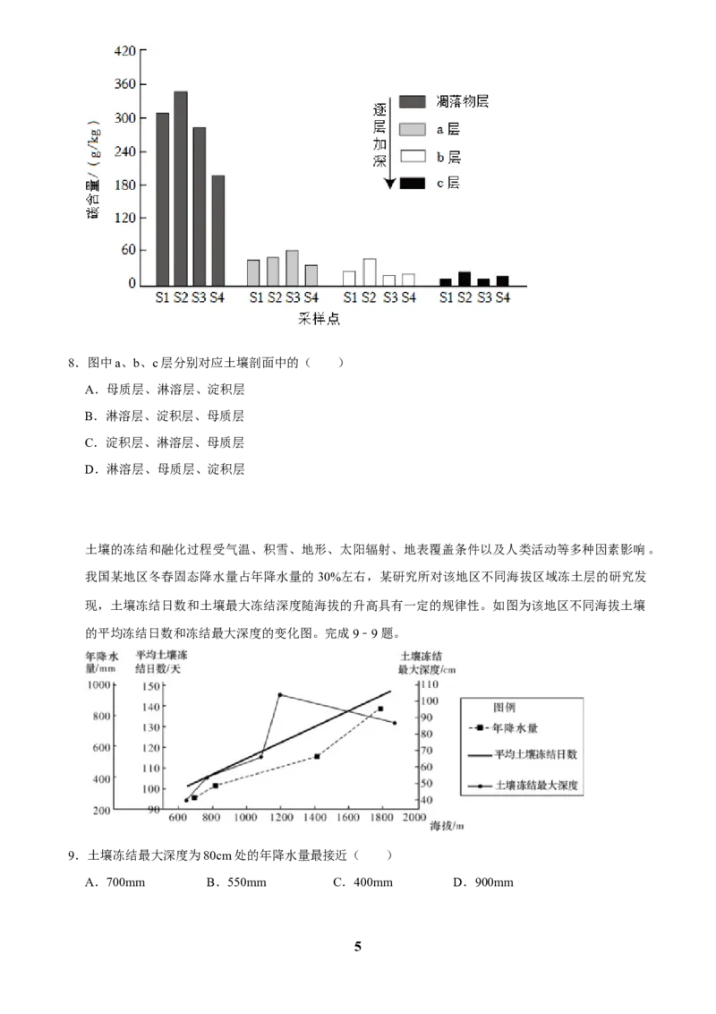 2025年菁优高考地理解密之土壤_中考押题2026《中考押题》系列（9科全套实时更新中）_2026版中考《菁优系列》趋势分析+押题密卷+抢分秘籍+模拟考试_0082025菁优高考解密汇编-地理