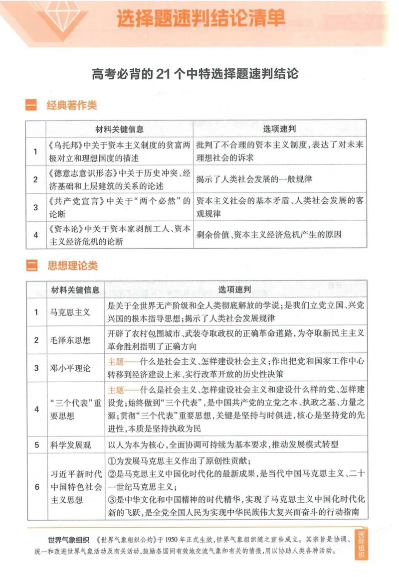 2026试题调研政治第一辑_高中三年全科资料_高中_高中1_2026版高考《试题调研》第1辑（高考超重点）9科全套