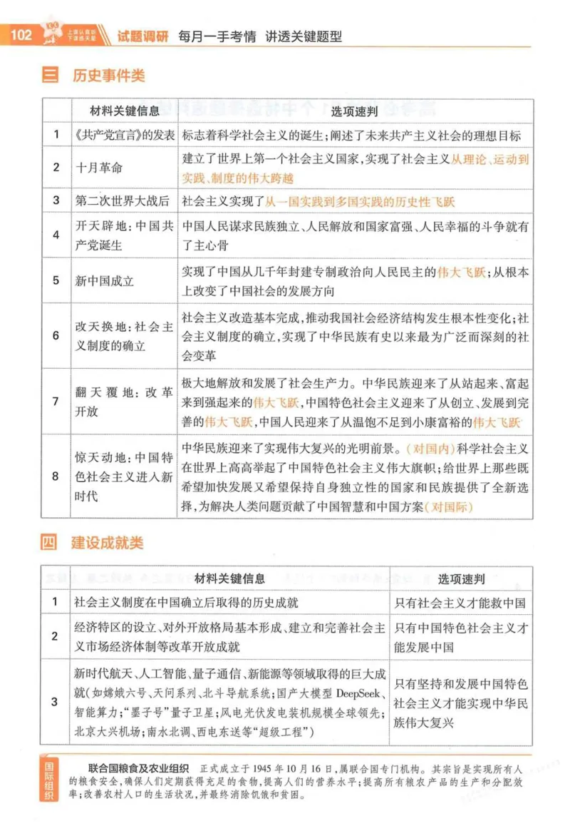 2026试题调研政治第一辑_高中三年全科资料_高中_高中1_2026版高考《试题调研》第1辑（高考超重点）9科全套