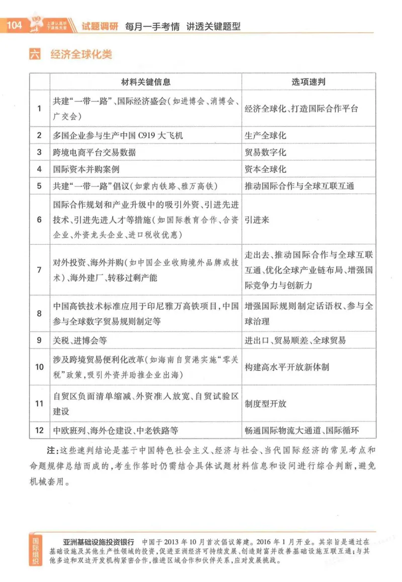 2026试题调研政治第一辑_高中三年全科资料_高中_高中1_2026版高考《试题调研》第1辑（高考超重点）9科全套