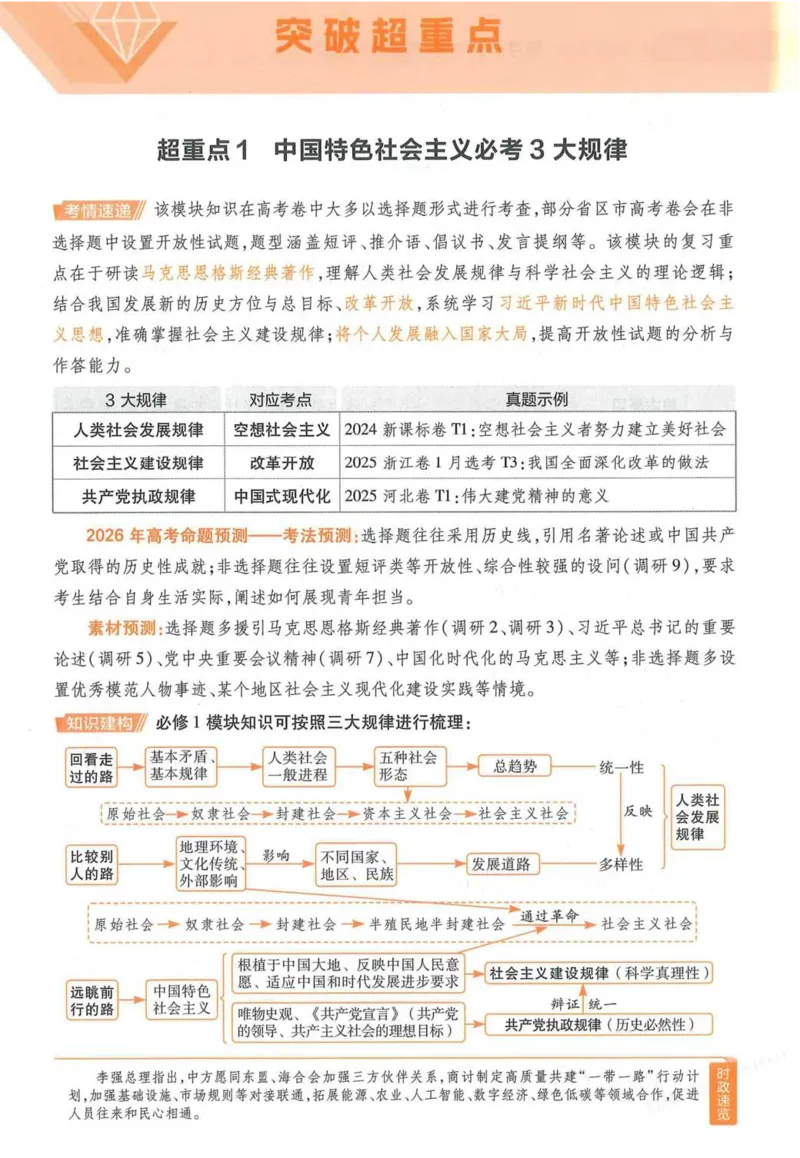 2026试题调研政治第一辑_高中三年全科资料_高中_高中1_2026版高考《试题调研》第1辑（高考超重点）9科全套