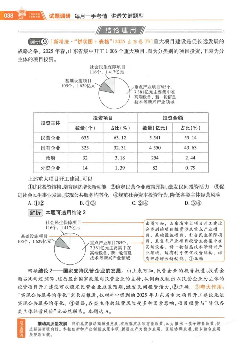 2026试题调研政治第一辑_高中三年全科资料_高中_高中1_2026版高考《试题调研》第1辑（高考超重点）9科全套