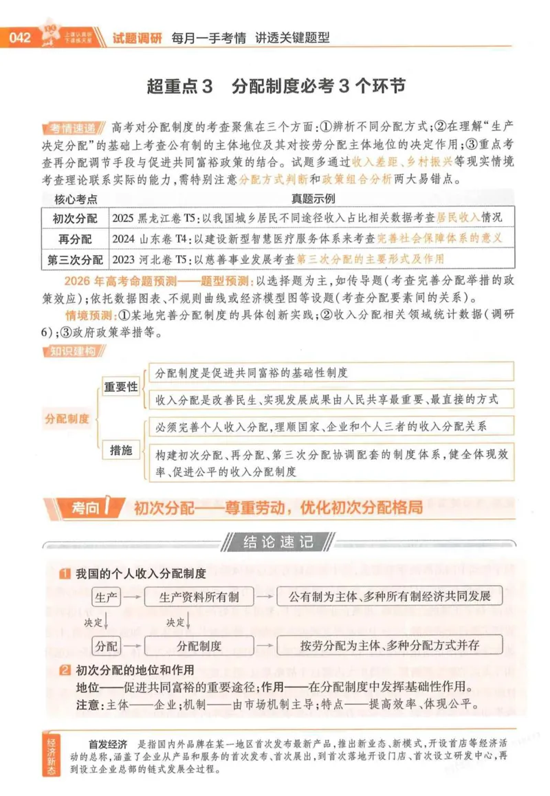 2026试题调研政治第一辑_高中三年全科资料_高中_高中1_2026版高考《试题调研》第1辑（高考超重点）9科全套