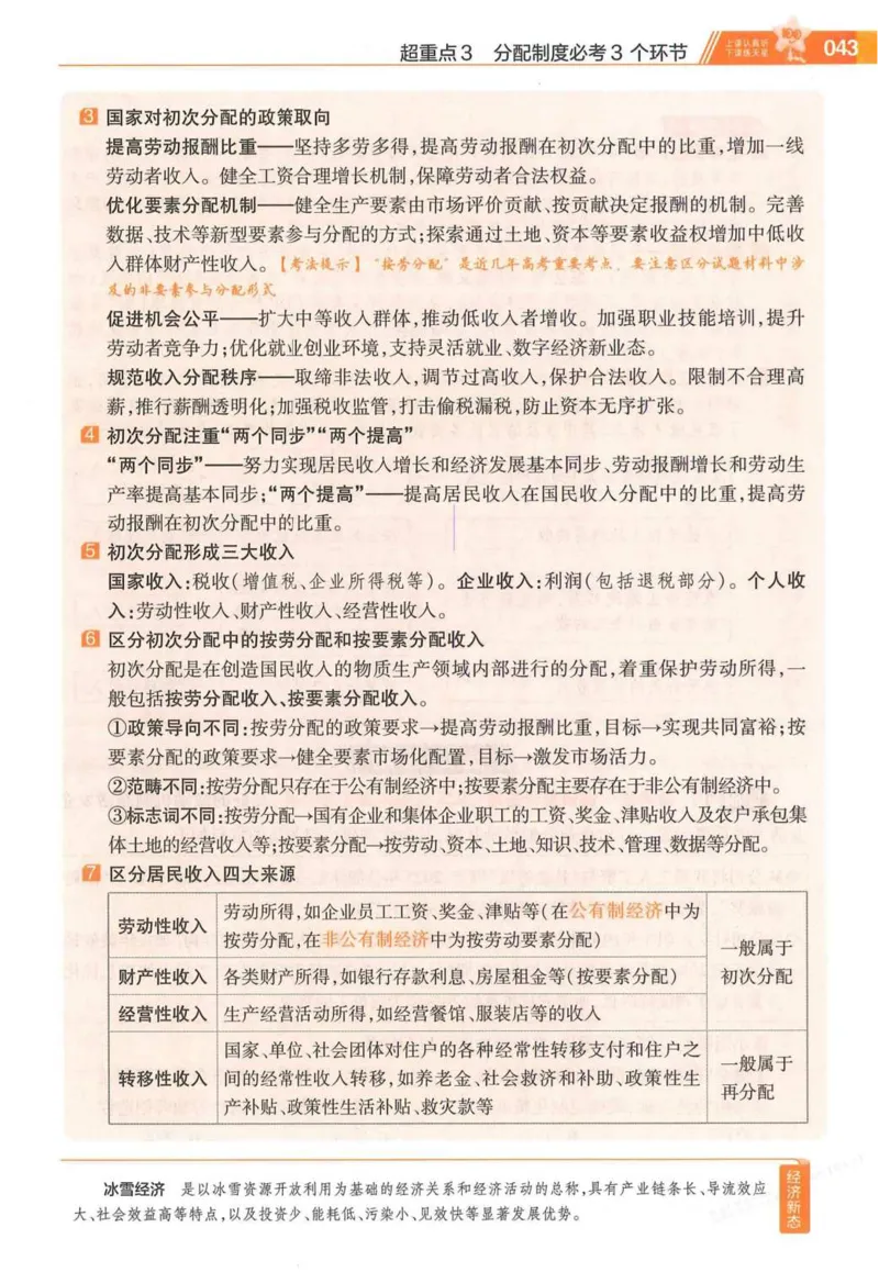 2026试题调研政治第一辑_高中三年全科资料_高中_高中1_2026版高考《试题调研》第1辑（高考超重点）9科全套