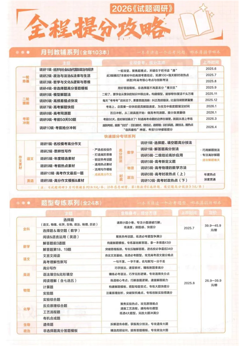 2026试题调研政治第一辑_高中三年全科资料_高中_高中1_2026版高考《试题调研》第1辑（高考超重点）9科全套