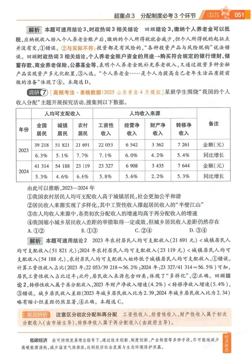2026试题调研政治第一辑_高中三年全科资料_高中_高中1_2026版高考《试题调研》第1辑（高考超重点）9科全套