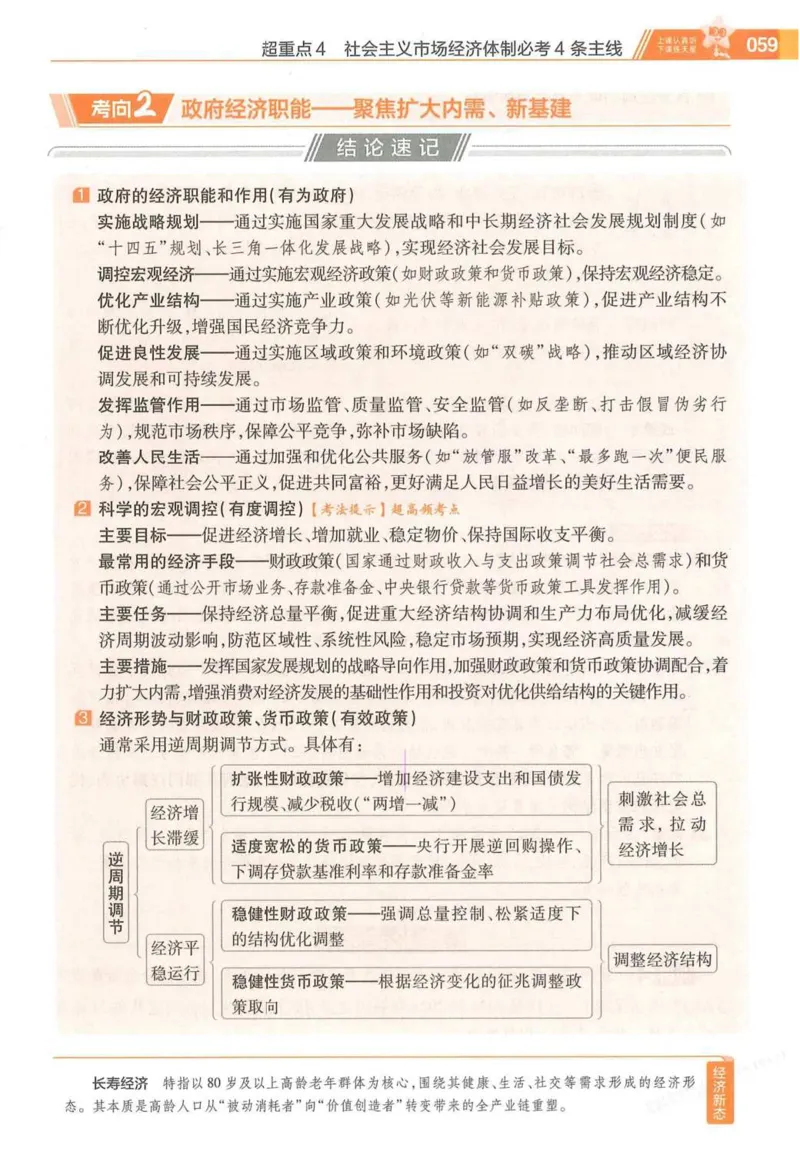 2026试题调研政治第一辑_高中三年全科资料_高中_高中1_2026版高考《试题调研》第1辑（高考超重点）9科全套