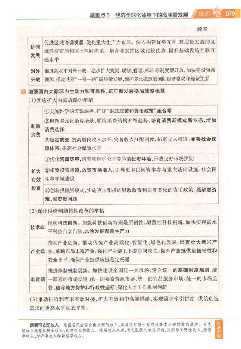 2026试题调研政治第一辑_高中三年全科资料_高中_高中1_2026版高考《试题调研》第1辑（高考超重点）9科全套