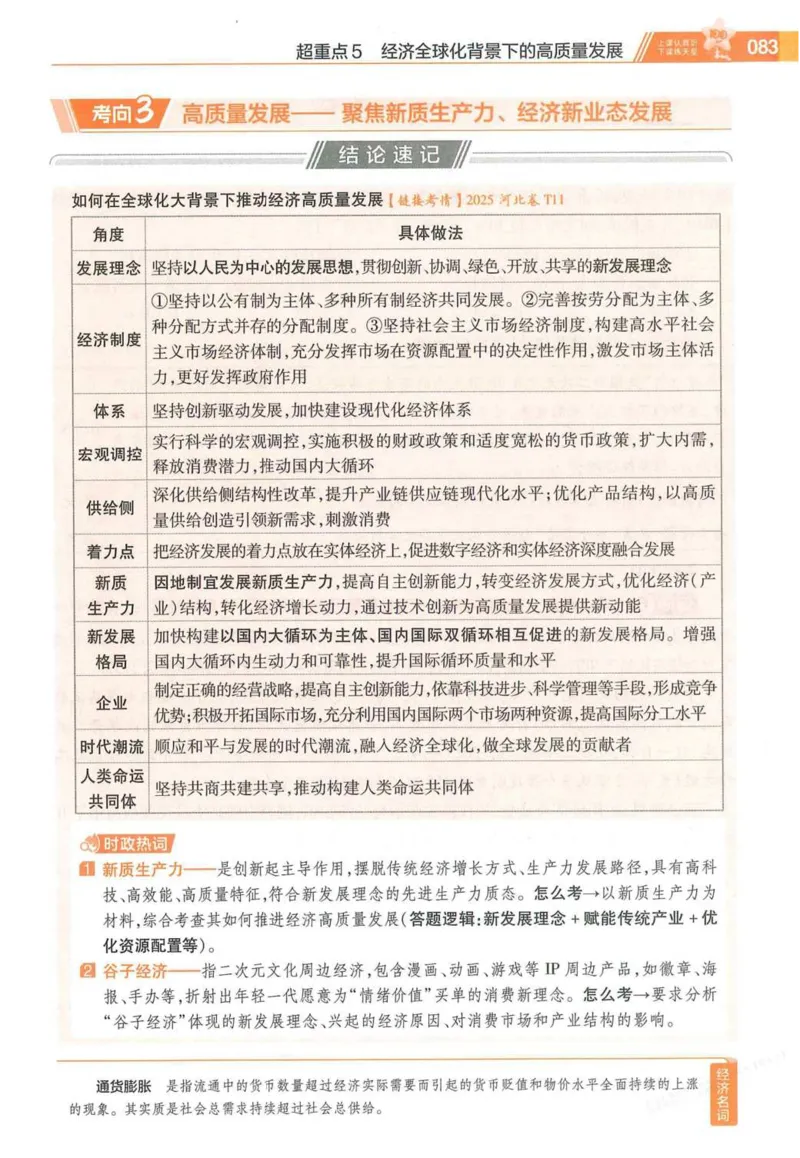 2026试题调研政治第一辑_高中三年全科资料_高中_高中1_2026版高考《试题调研》第1辑（高考超重点）9科全套