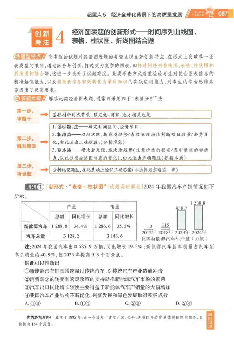 2026试题调研政治第一辑_高中三年全科资料_高中_高中1_2026版高考《试题调研》第1辑（高考超重点）9科全套