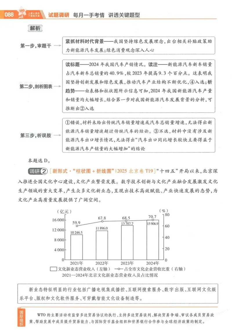 2026试题调研政治第一辑_高中三年全科资料_高中_高中1_2026版高考《试题调研》第1辑（高考超重点）9科全套