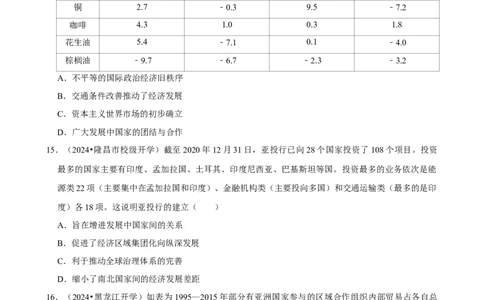 2025年菁优高考历史压轴训练15_中考押题2026《中考押题》系列（9科全套实时更新中）_2026版中考《菁优系列》趋势分析+押题密卷+抢分秘籍+模拟考试_0072025菁优高考解密汇编-历史