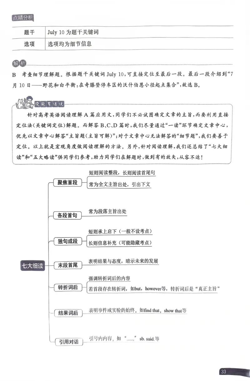 21~40页_40953_高中三年全科资料_高中_高中1_刘晓艳高中刘晓燕《大雁英语》高中语法+单词（视频+讲义）_晓艳高中单词+语法+解题一视频带配套讲义_高中英语就这样解题视频课程+讲义