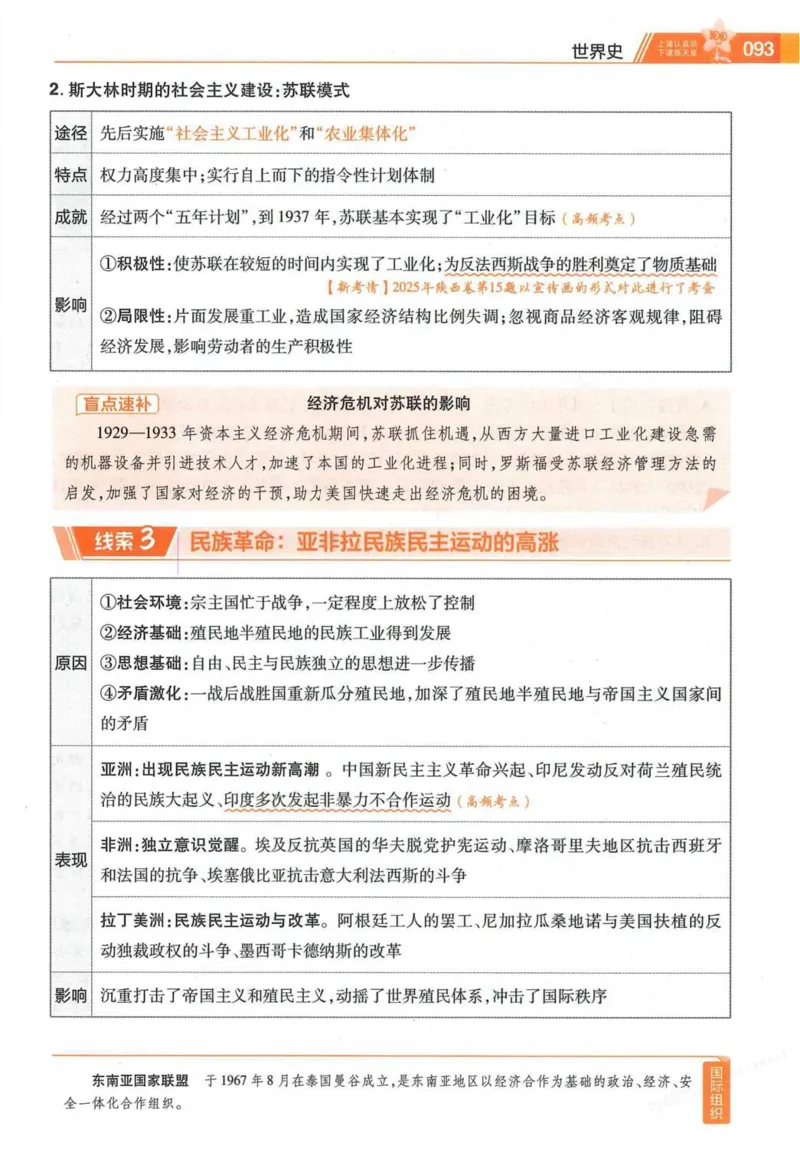 2026试题调研历史第一辑_高中三年全科资料_高中_高中1_2026版高考《试题调研》第1辑（高考超重点）9科全套