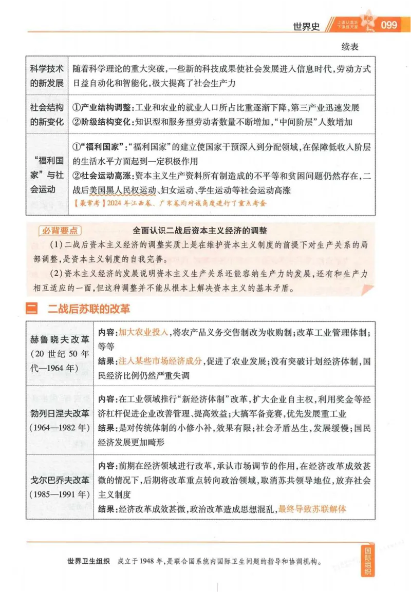 2026试题调研历史第一辑_高中三年全科资料_高中_高中1_2026版高考《试题调研》第1辑（高考超重点）9科全套