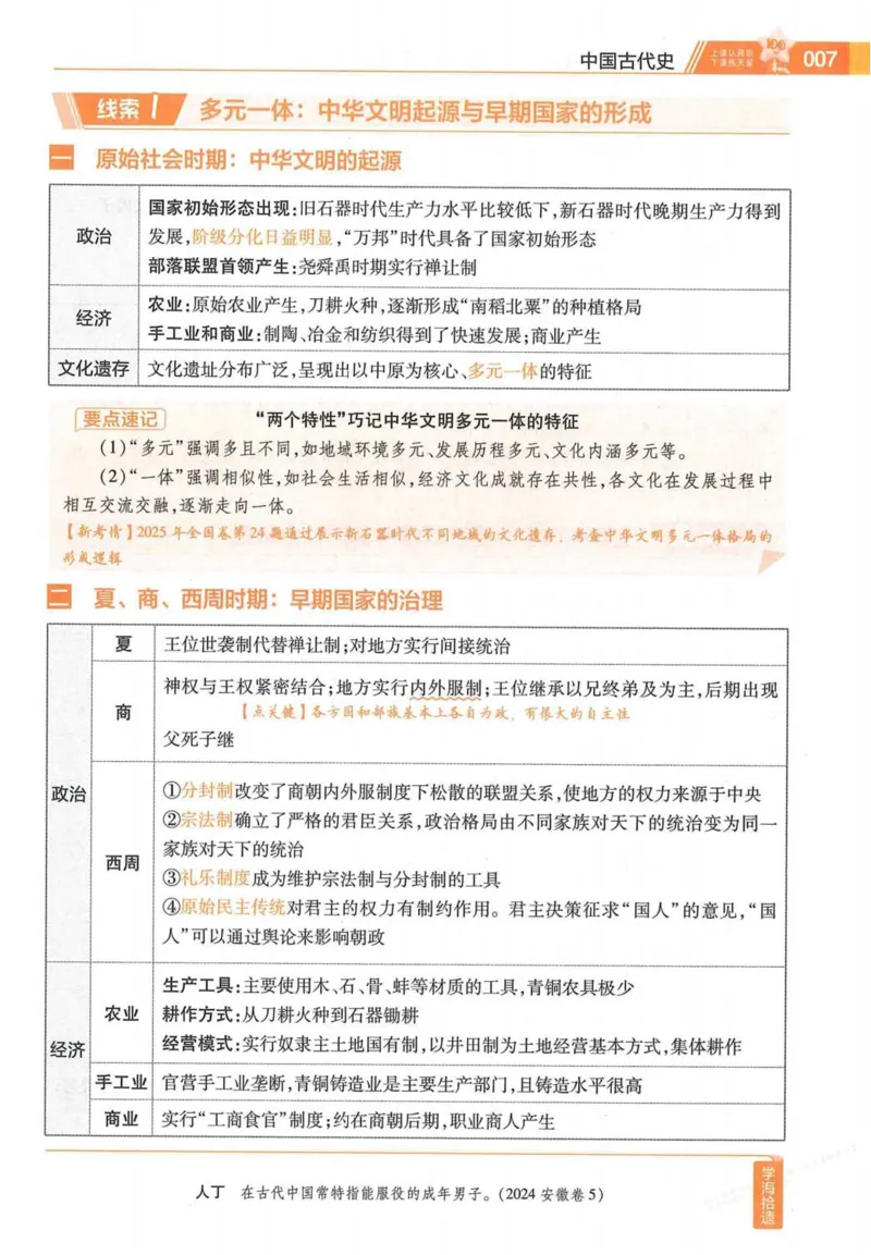 2026试题调研历史第一辑_高中三年全科资料_高中_高中1_2026版高考《试题调研》第1辑（高考超重点）9科全套
