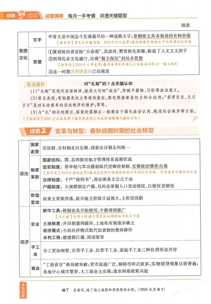 2026试题调研历史第一辑_高中三年全科资料_高中_高中1_2026版高考《试题调研》第1辑（高考超重点）9科全套