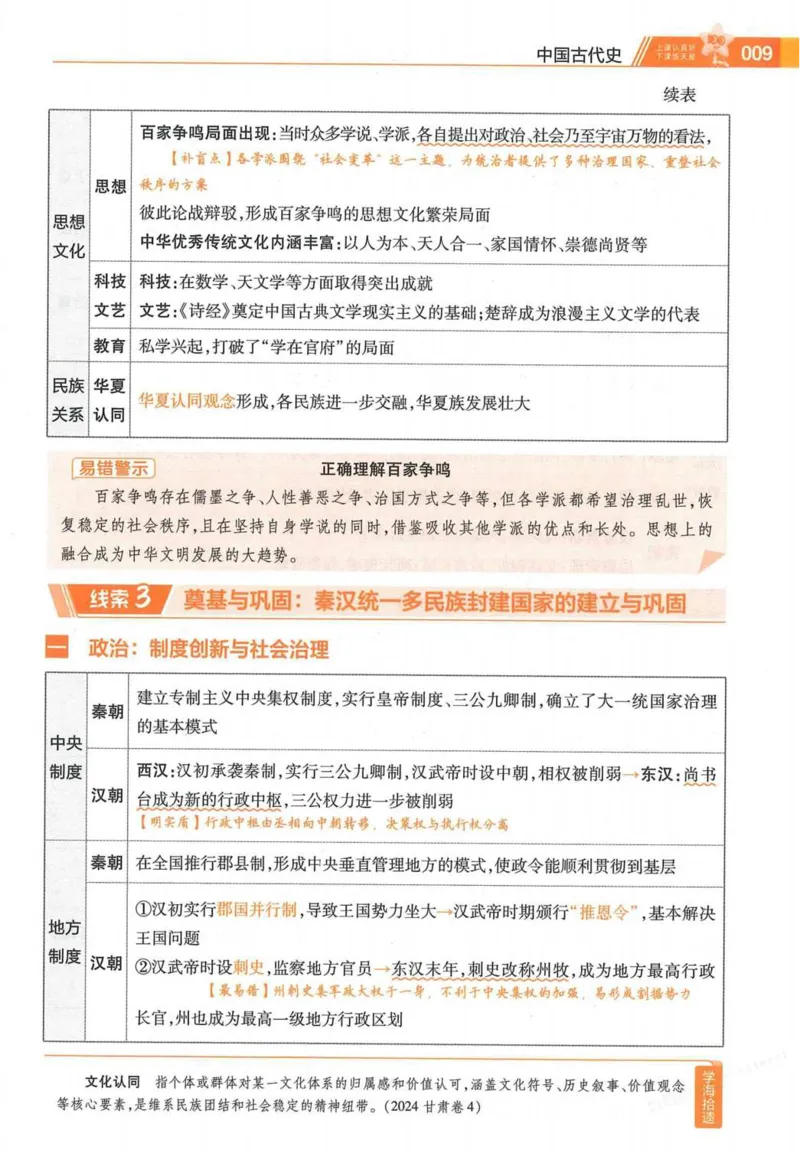 2026试题调研历史第一辑_高中三年全科资料_高中_高中1_2026版高考《试题调研》第1辑（高考超重点）9科全套