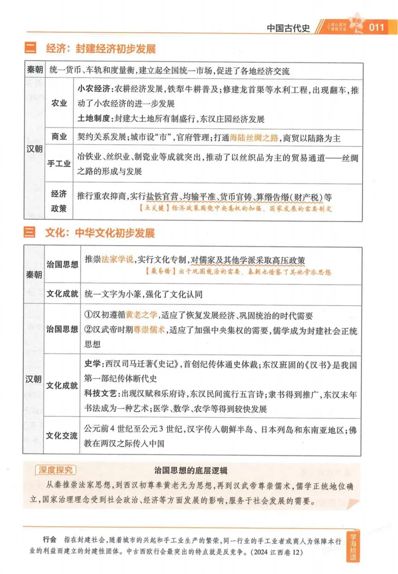 2026试题调研历史第一辑_高中三年全科资料_高中_高中1_2026版高考《试题调研》第1辑（高考超重点）9科全套