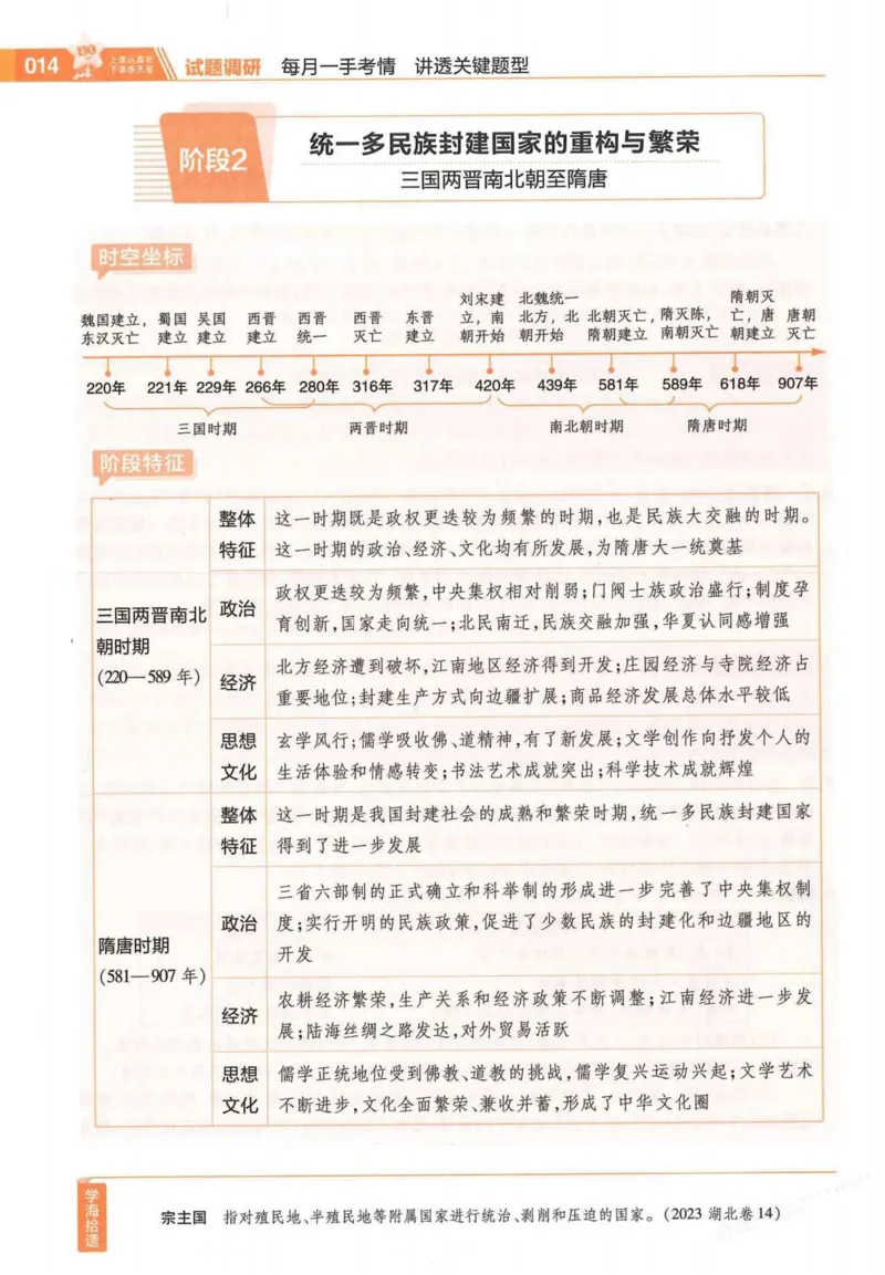 2026试题调研历史第一辑_高中三年全科资料_高中_高中1_2026版高考《试题调研》第1辑（高考超重点）9科全套