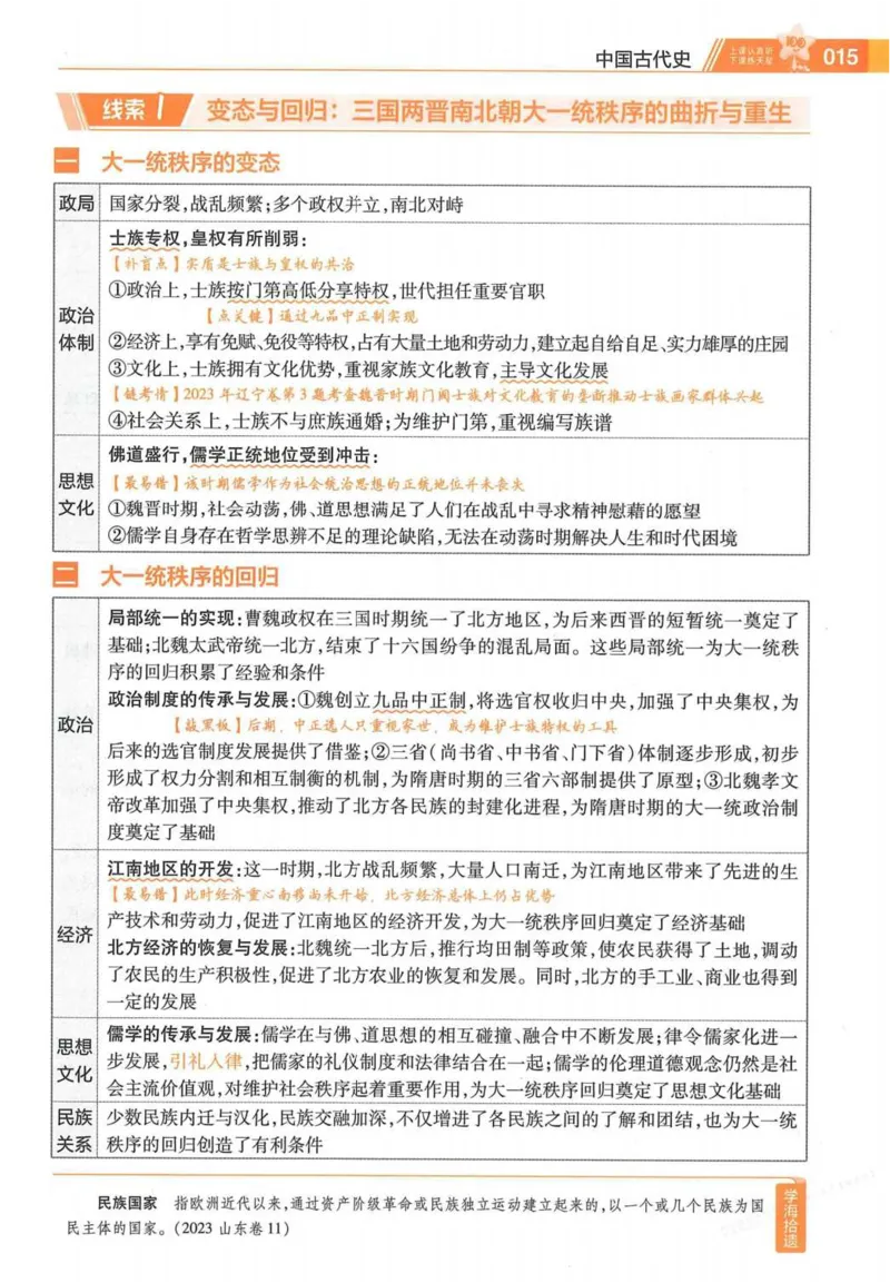 2026试题调研历史第一辑_高中三年全科资料_高中_高中1_2026版高考《试题调研》第1辑（高考超重点）9科全套