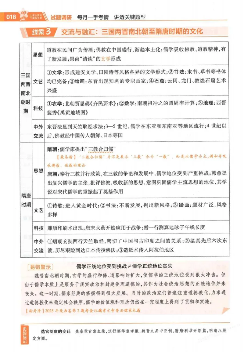 2026试题调研历史第一辑_高中三年全科资料_高中_高中1_2026版高考《试题调研》第1辑（高考超重点）9科全套