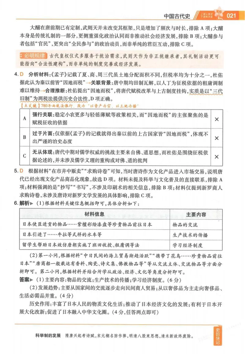 2026试题调研历史第一辑_高中三年全科资料_高中_高中1_2026版高考《试题调研》第1辑（高考超重点）9科全套
