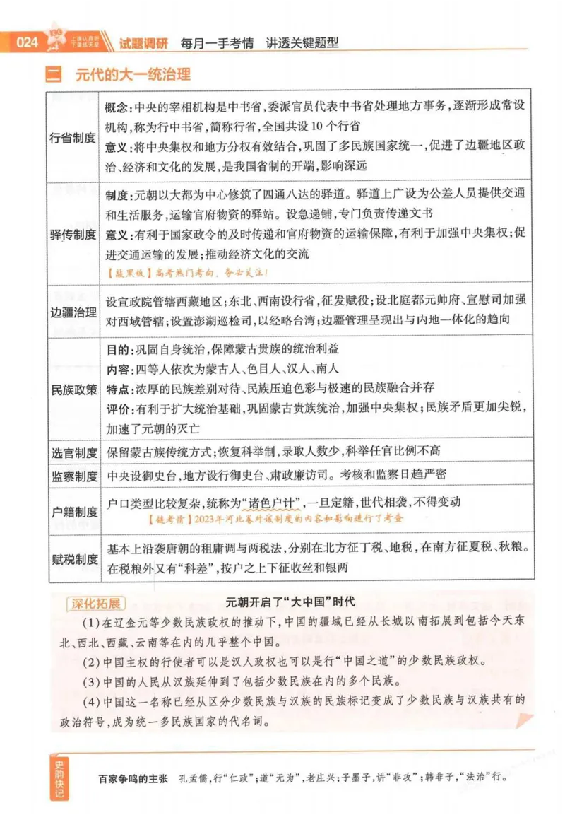 2026试题调研历史第一辑_高中三年全科资料_高中_高中1_2026版高考《试题调研》第1辑（高考超重点）9科全套