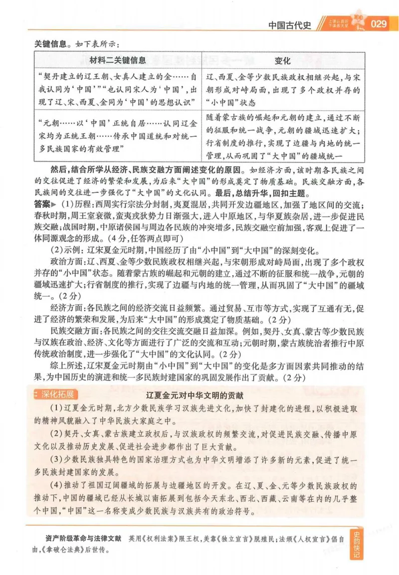 2026试题调研历史第一辑_高中三年全科资料_高中_高中1_2026版高考《试题调研》第1辑（高考超重点）9科全套