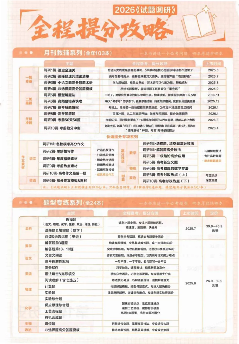 2026试题调研历史第一辑_高中三年全科资料_高中_高中1_2026版高考《试题调研》第1辑（高考超重点）9科全套