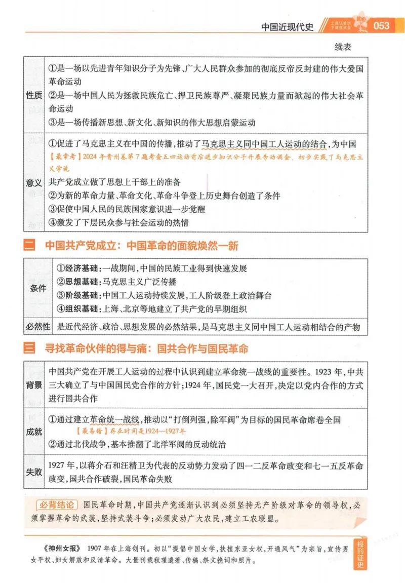 2026试题调研历史第一辑_高中三年全科资料_高中_高中1_2026版高考《试题调研》第1辑（高考超重点）9科全套