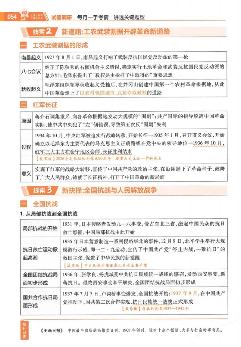 2026试题调研历史第一辑_高中三年全科资料_高中_高中1_2026版高考《试题调研》第1辑（高考超重点）9科全套