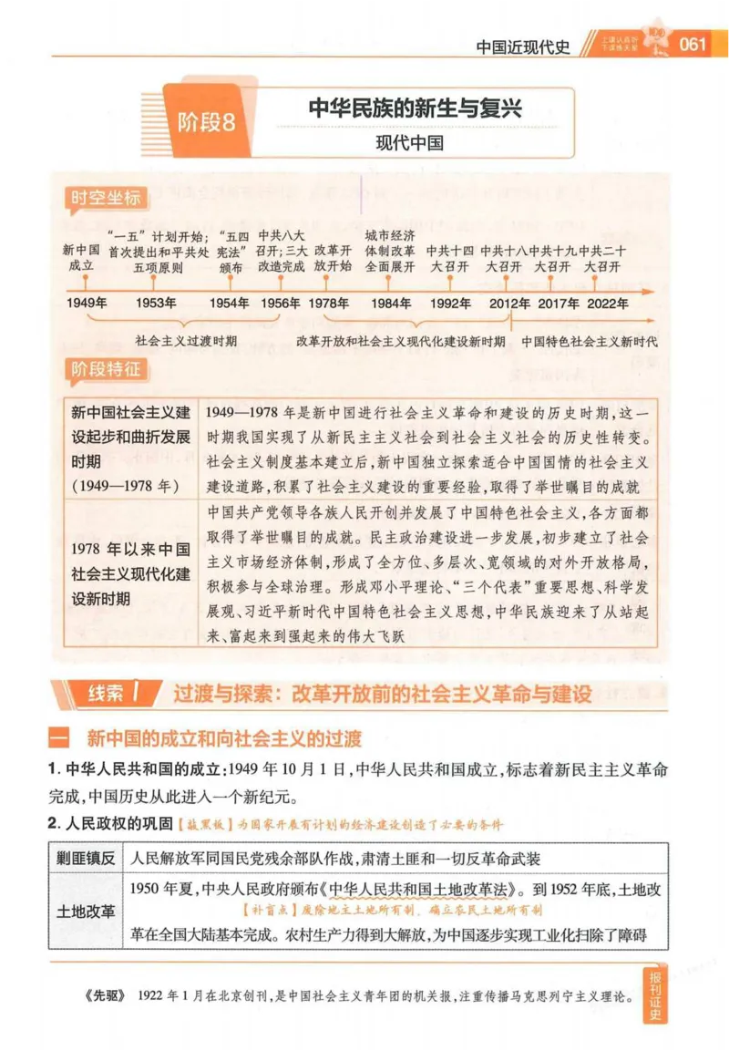 2026试题调研历史第一辑_高中三年全科资料_高中_高中1_2026版高考《试题调研》第1辑（高考超重点）9科全套