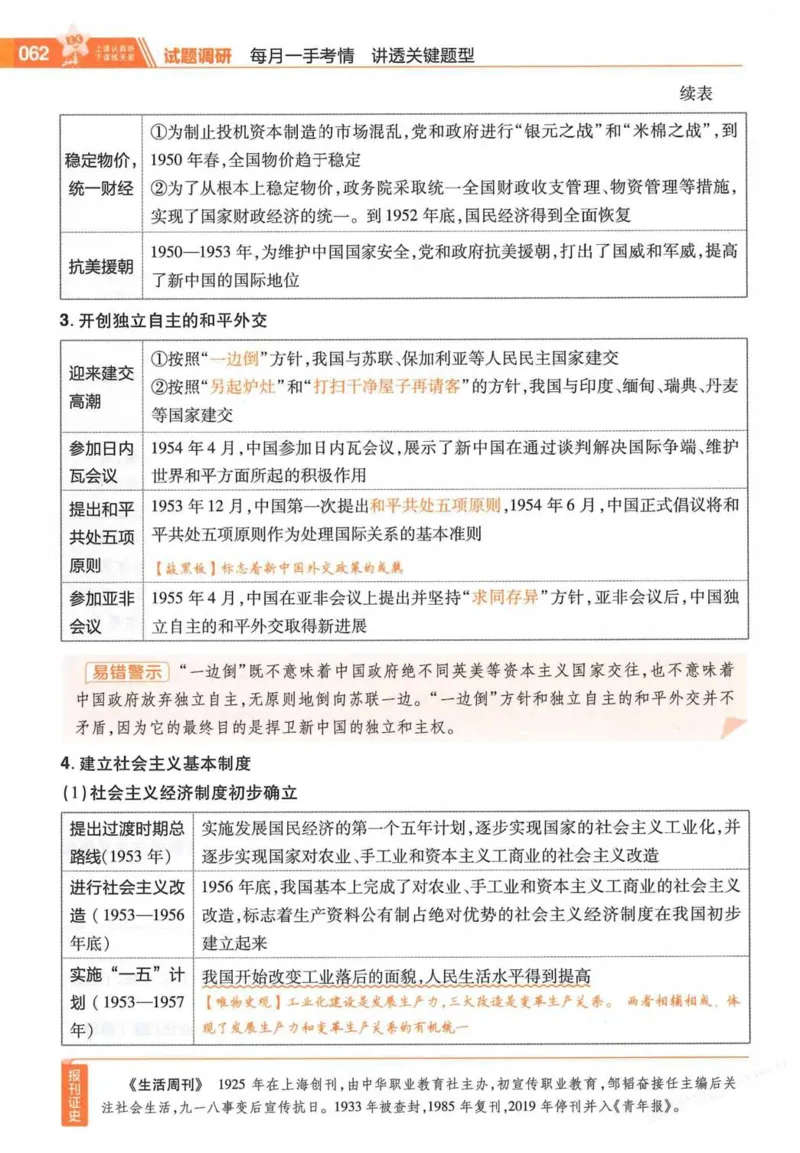 2026试题调研历史第一辑_高中三年全科资料_高中_高中1_2026版高考《试题调研》第1辑（高考超重点）9科全套