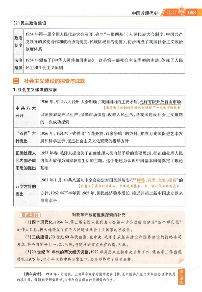 2026试题调研历史第一辑_高中三年全科资料_高中_高中1_2026版高考《试题调研》第1辑（高考超重点）9科全套