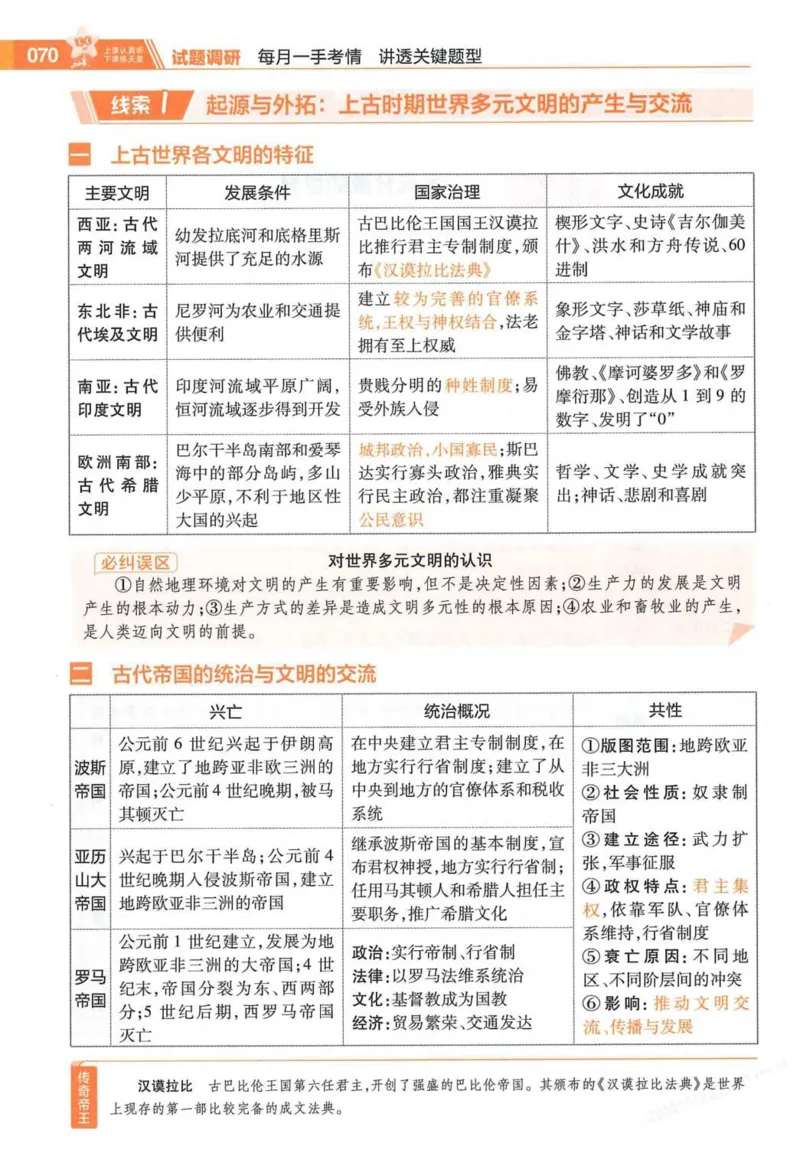 2026试题调研历史第一辑_高中三年全科资料_高中_高中1_2026版高考《试题调研》第1辑（高考超重点）9科全套