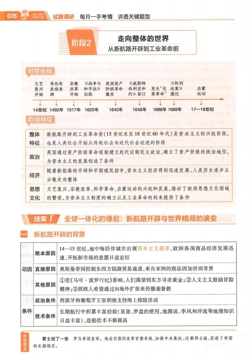 2026试题调研历史第一辑_高中三年全科资料_高中_高中1_2026版高考《试题调研》第1辑（高考超重点）9科全套