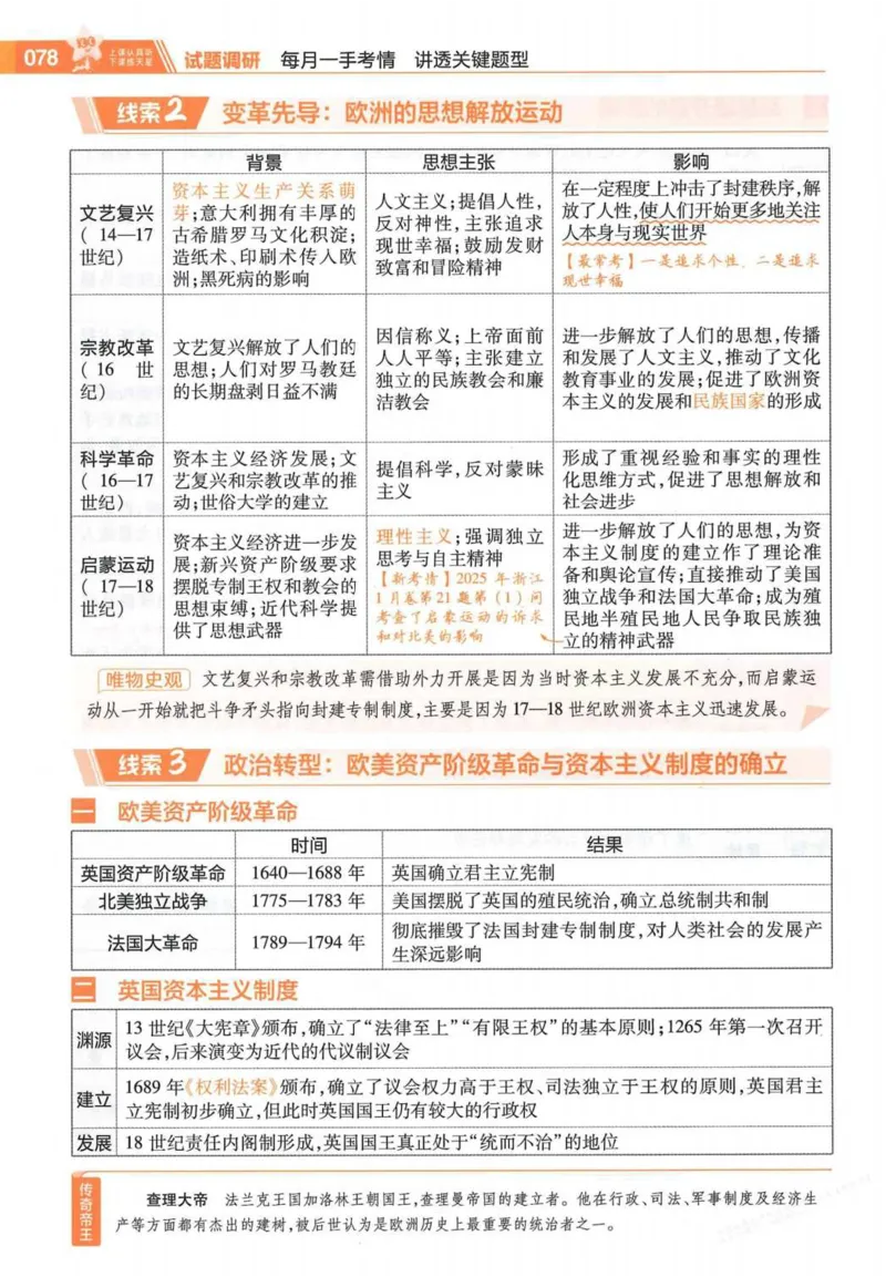 2026试题调研历史第一辑_高中三年全科资料_高中_高中1_2026版高考《试题调研》第1辑（高考超重点）9科全套