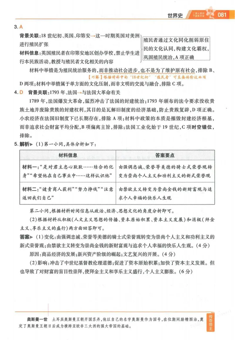 2026试题调研历史第一辑_高中三年全科资料_高中_高中1_2026版高考《试题调研》第1辑（高考超重点）9科全套
