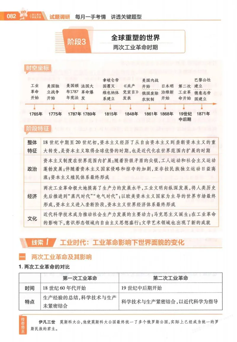 2026试题调研历史第一辑_高中三年全科资料_高中_高中1_2026版高考《试题调研》第1辑（高考超重点）9科全套