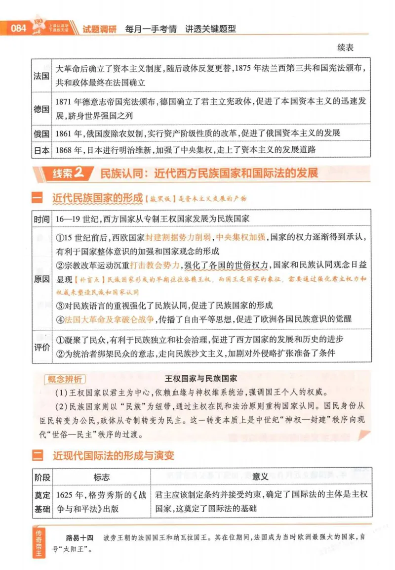 2026试题调研历史第一辑_高中三年全科资料_高中_高中1_2026版高考《试题调研》第1辑（高考超重点）9科全套