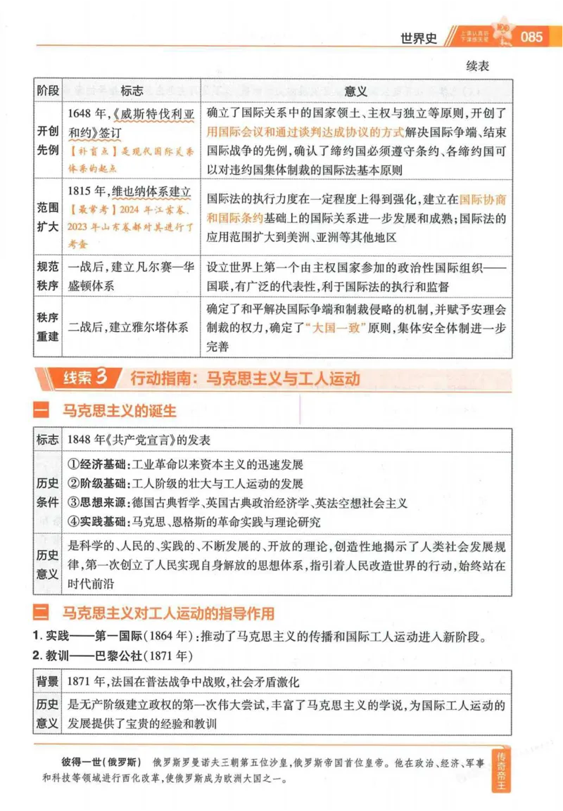 2026试题调研历史第一辑_高中三年全科资料_高中_高中1_2026版高考《试题调研》第1辑（高考超重点）9科全套