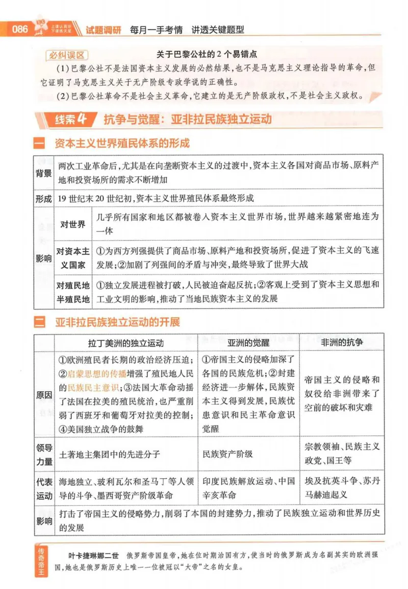 2026试题调研历史第一辑_高中三年全科资料_高中_高中1_2026版高考《试题调研》第1辑（高考超重点）9科全套
