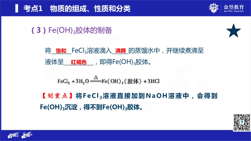 22版600分考点700分考法化学_高中三年全科资料_高中_高中知识点整理_化学