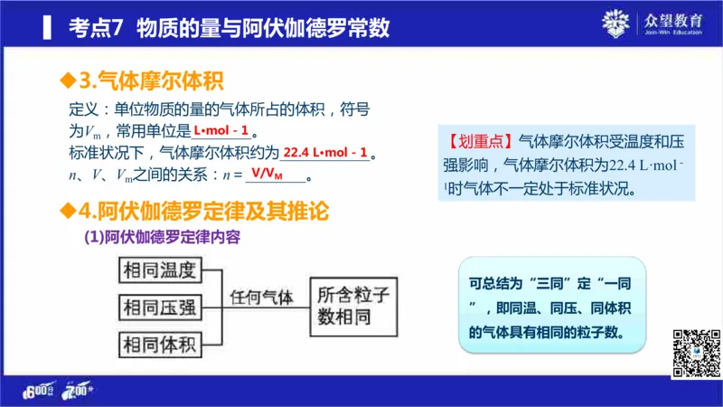 22版600分考点700分考法化学_高中三年全科资料_高中_高中知识点整理_化学