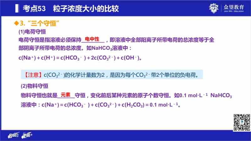 22版600分考点700分考法化学_高中三年全科资料_高中_高中知识点整理_化学
