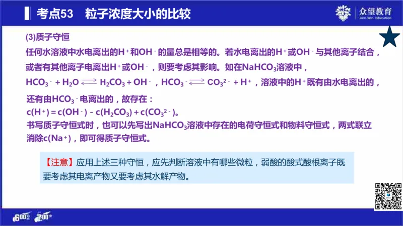 22版600分考点700分考法化学_高中三年全科资料_高中_高中知识点整理_化学
